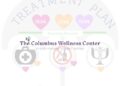 Treatment Planning | The Columbus Wellness Center