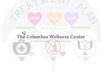 Treatment Planning | The Columbus Wellness Center